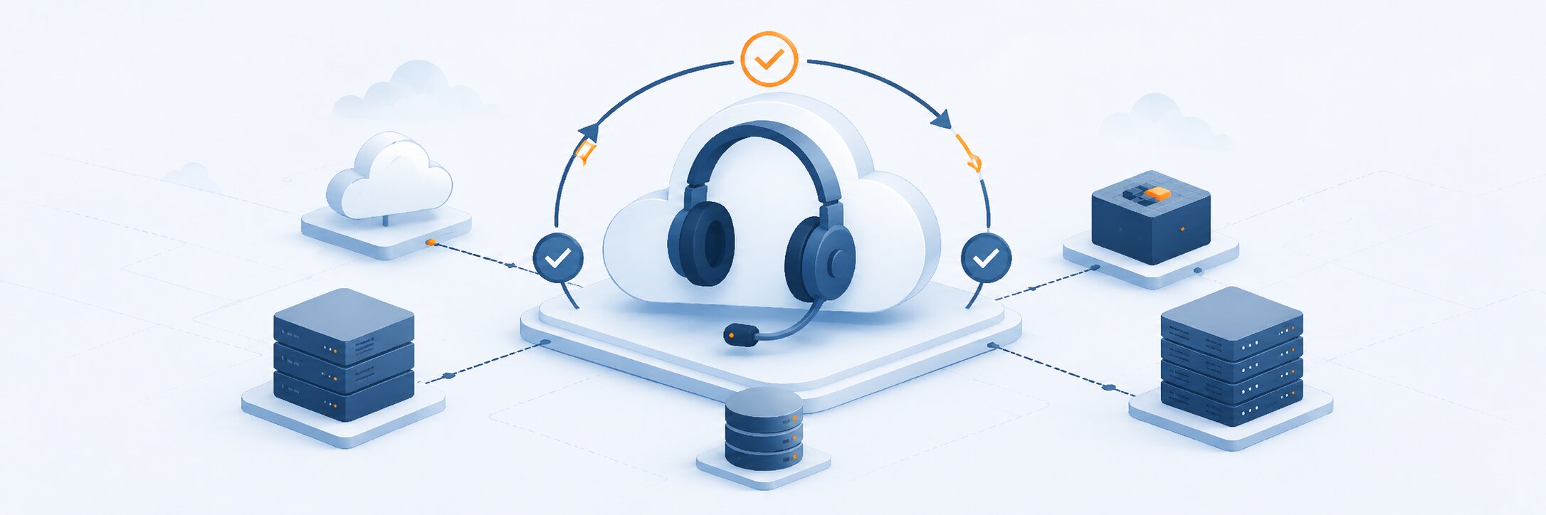AWS Support for Businesses